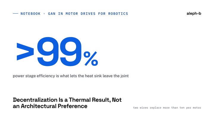Joint Drive Decentralization Is Thermal