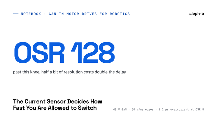 Current Sense Sets GaN Switching Speed