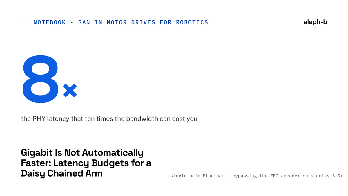 Latency Budgets for a Daisy Chained Arm
